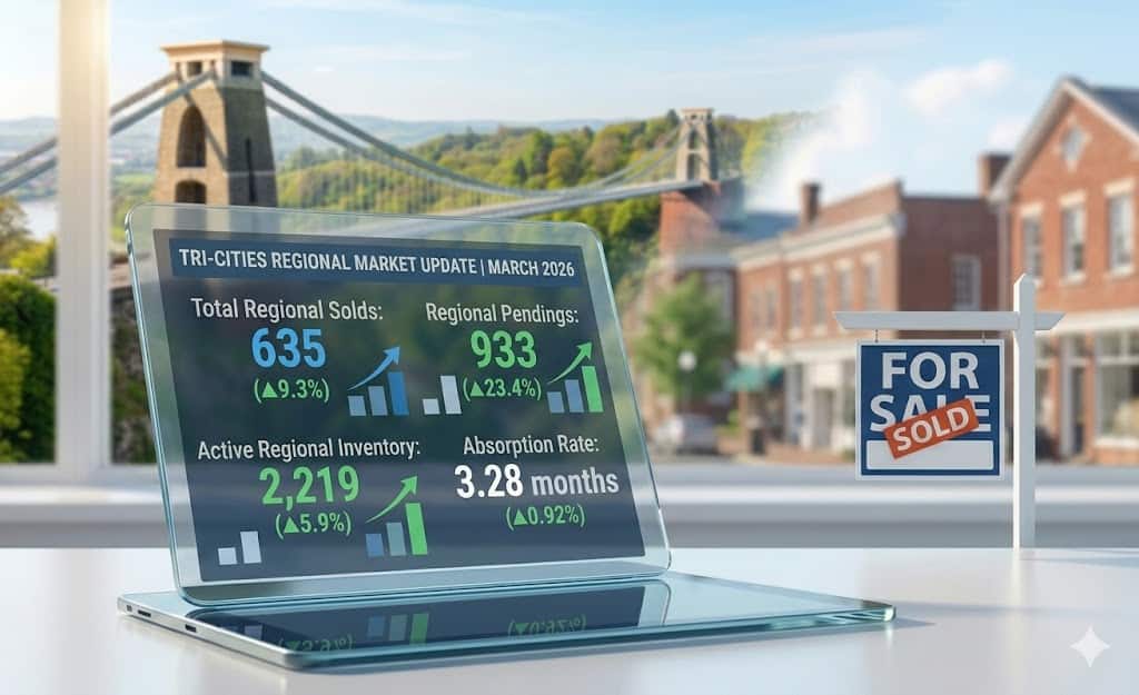 Tri-Cities Regional Real Estate Market Trends Infographic March 2026